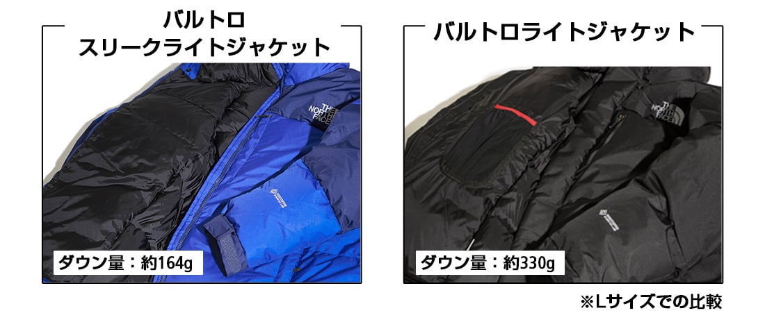 バルトロシリーズの比較画像