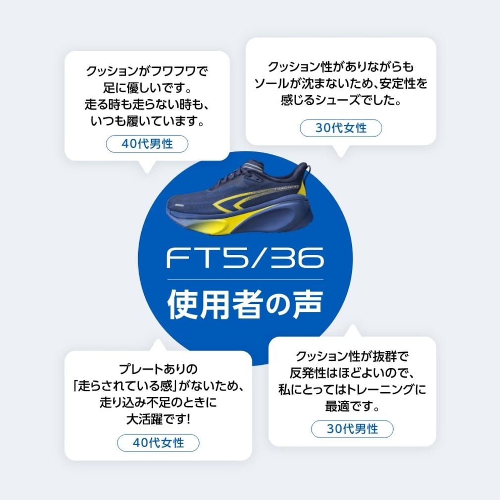 口コミ
