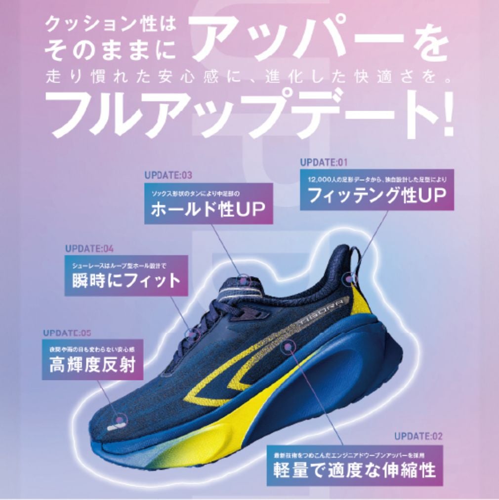フルアップデート