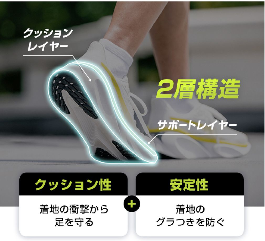 2層構造