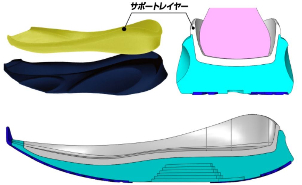 安定性