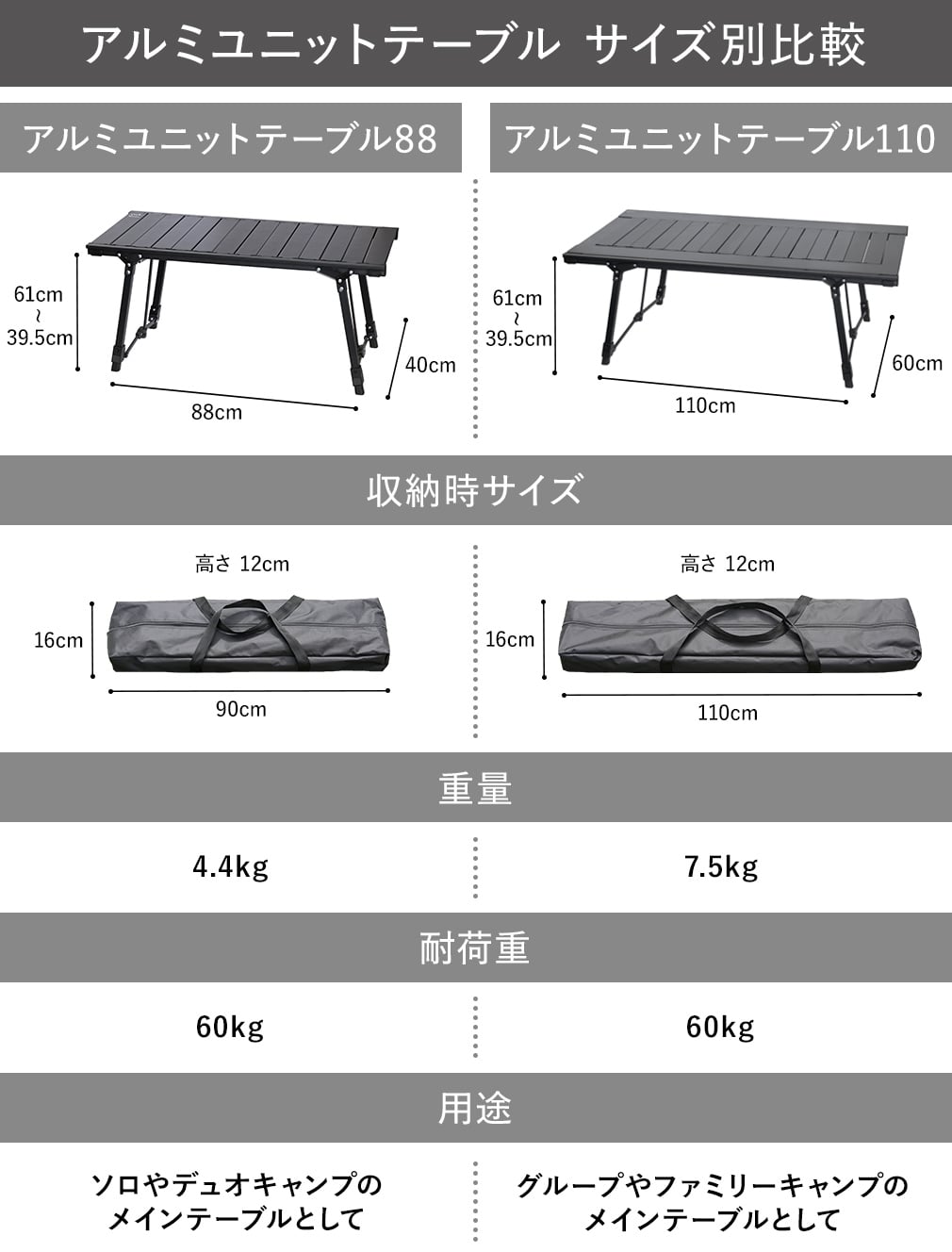 サイズ比較表