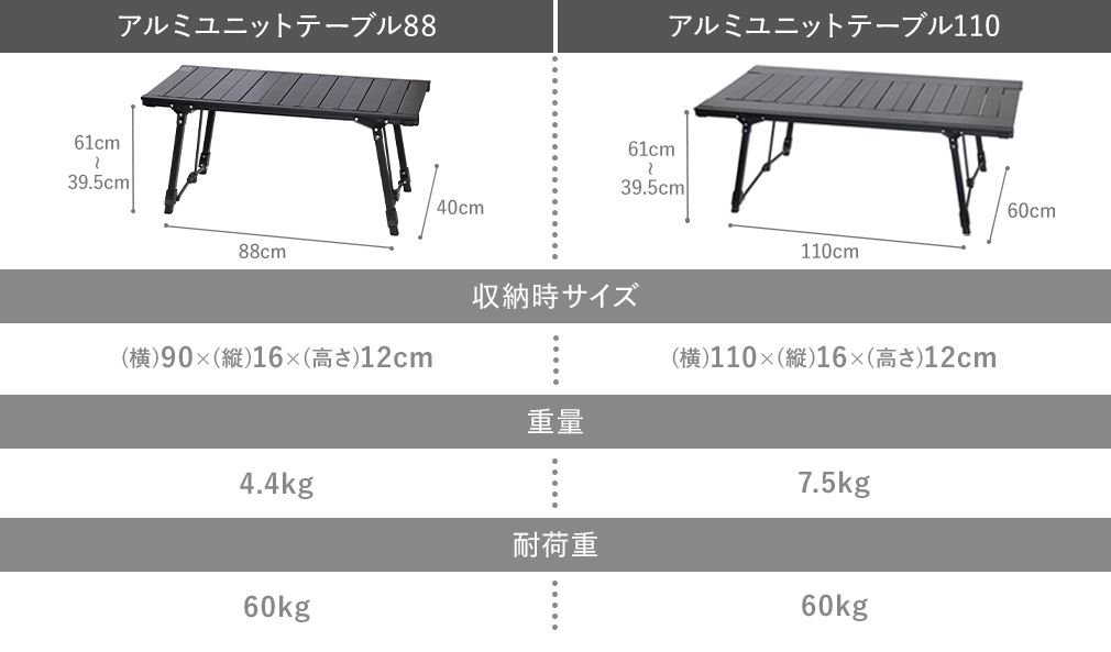 アルペンアウトドアーズ アルミユニットテーブル+72 キャンプ テーブル
