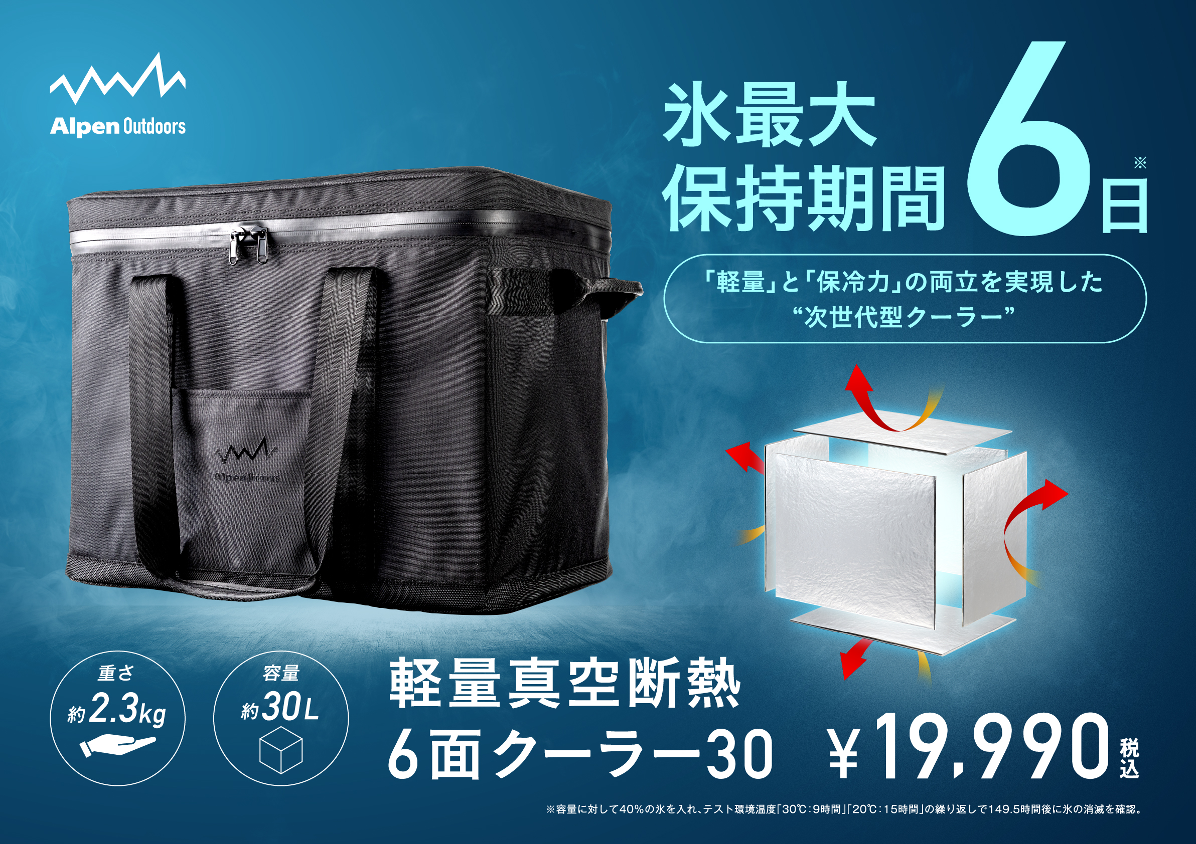 AOD軽量真空断熱6面クーラー