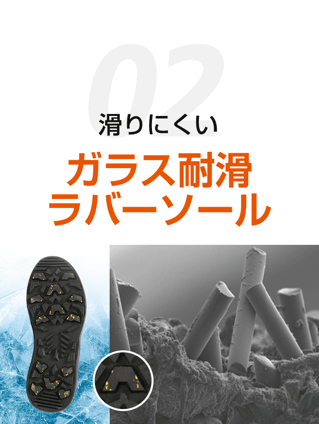 滑りにくいガラス耐滑ラバーソル