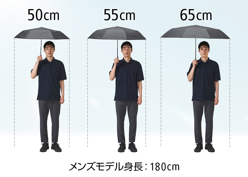 折りたたみ日傘 メンズサイズ比較図