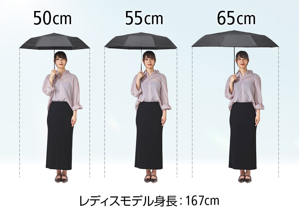 折りたたみ日傘 レディスサイズ比較図