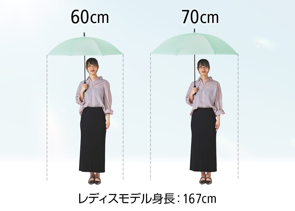 長日傘 レディスサイズ比較図