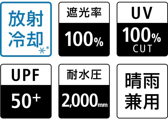 機能性アイコン