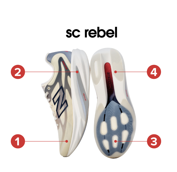 SC rebel