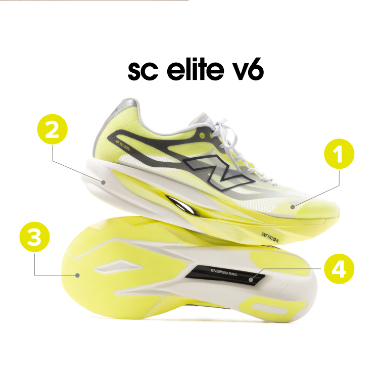 SC elite v6