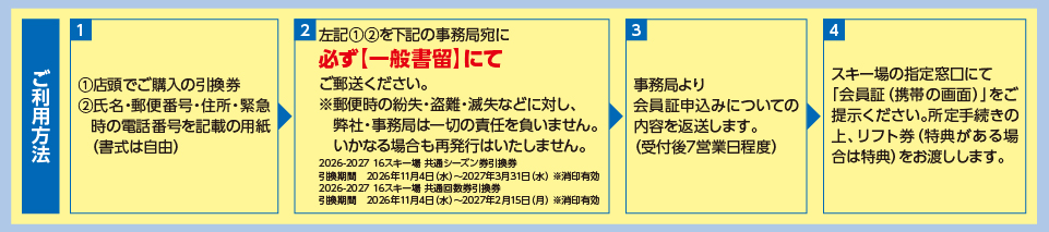 ご利用方法