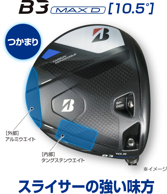 B3MAX D 10.5°　スライサーの強い味方