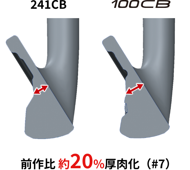 前作比 約20%厚肉化（#7）