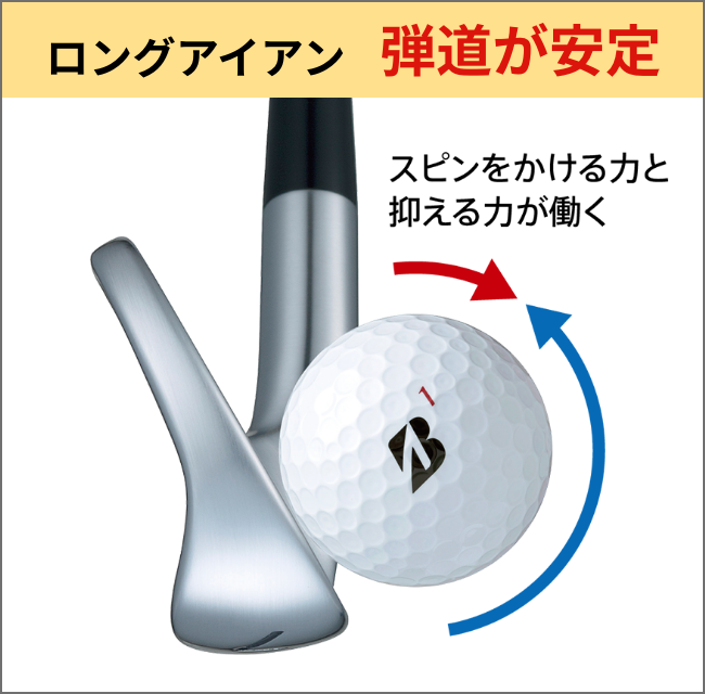 ロングアイアン　弾道が安定
