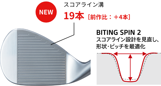新溝設計