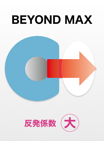 BEYOND MAX 反発係数大