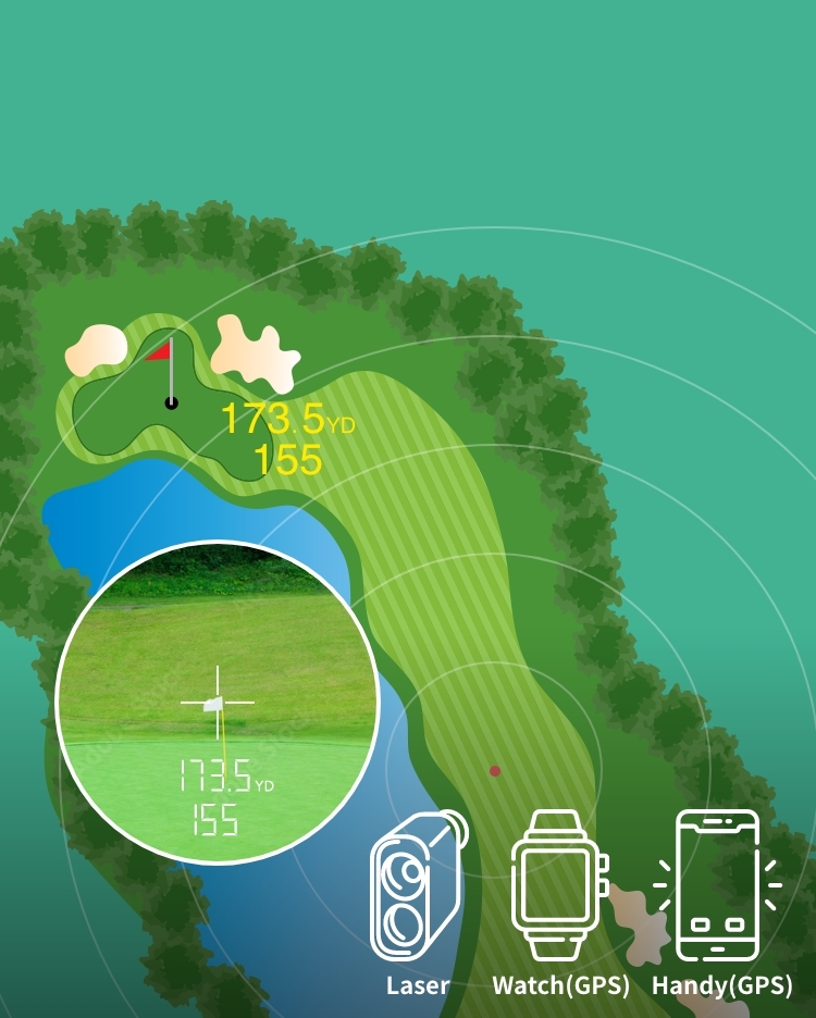 ゴルフ 5 公式】ゴルフ距離測定器の選び方|おすすめの最新機種を比較 