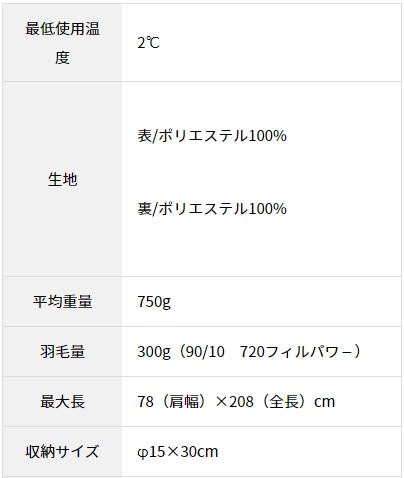 イスカ タトパニ X 146821 トレッキング シュラフ : ネイビーブルー ISUKA 2303_mo｜公式通販 アルペングループ オンラインストア