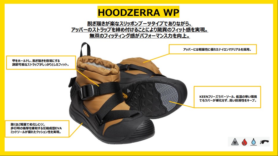 キーン ロングブーツ HOODZERRA WP W 1025601 レディース : ブラック