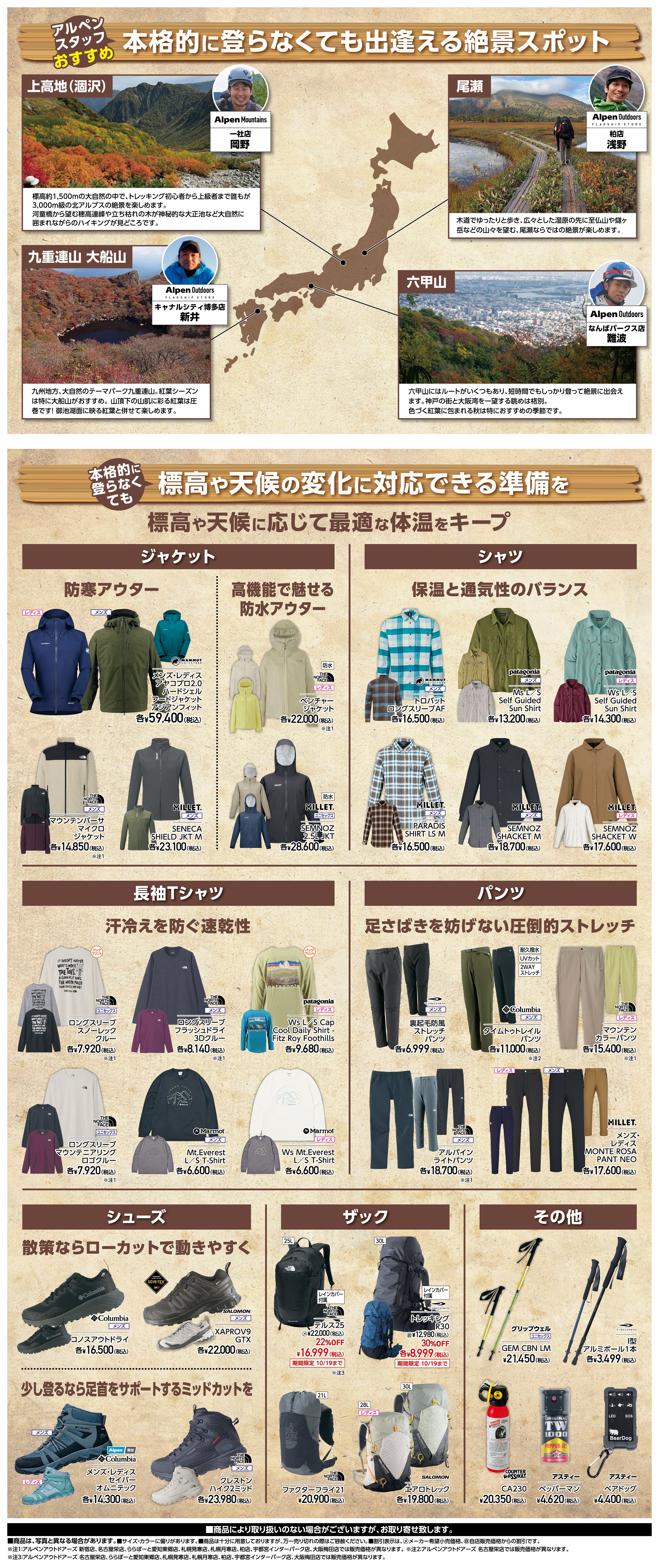 チラシ裏