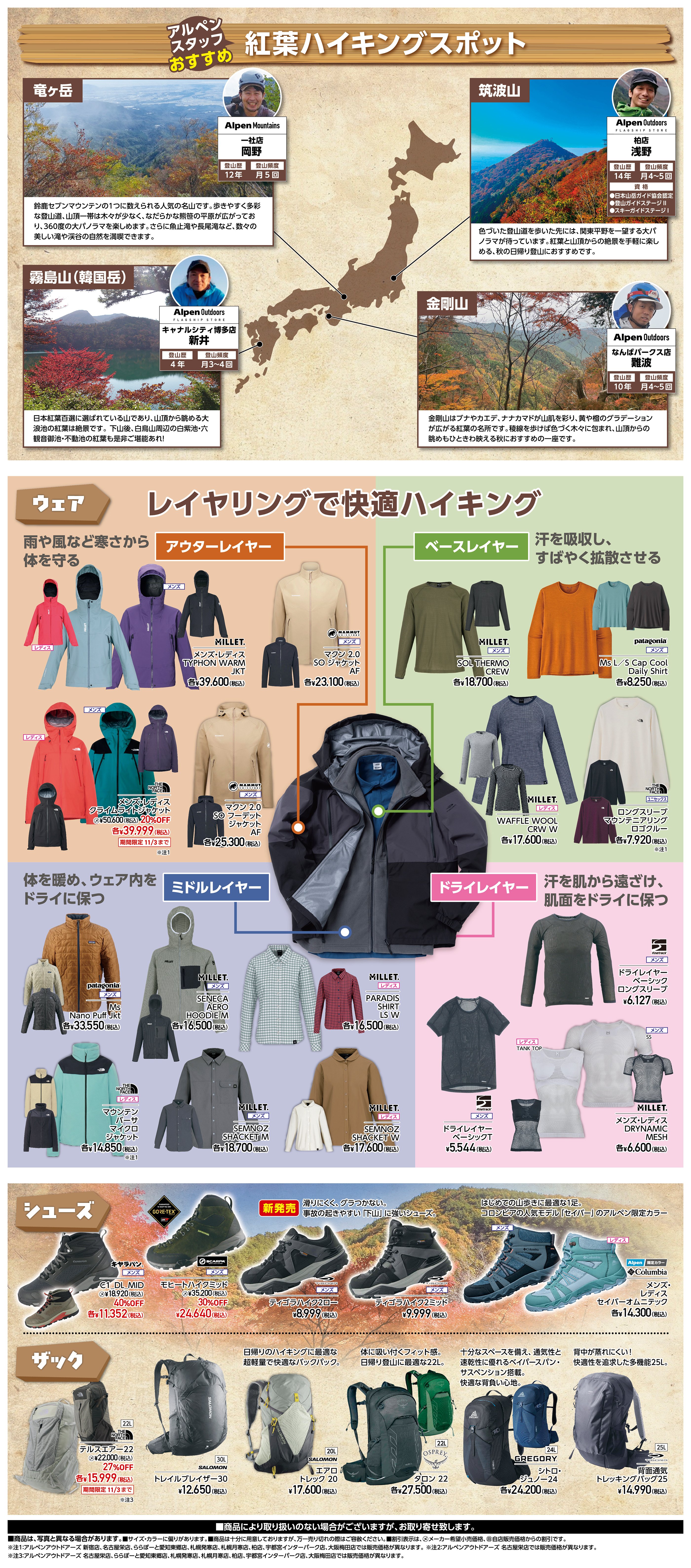 チラシ裏